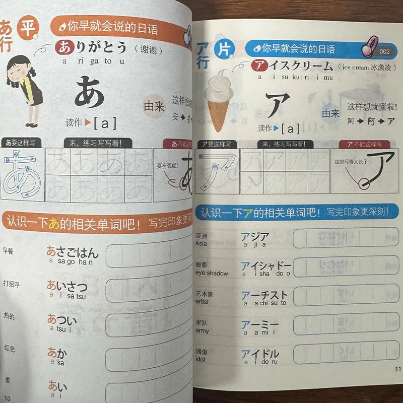 Zero-Based Japanese Learning Book