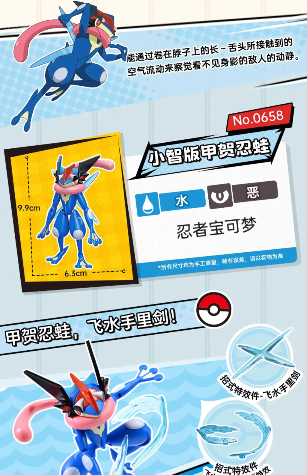 KEEPPLEY Pokémon Mini Building Block Figures