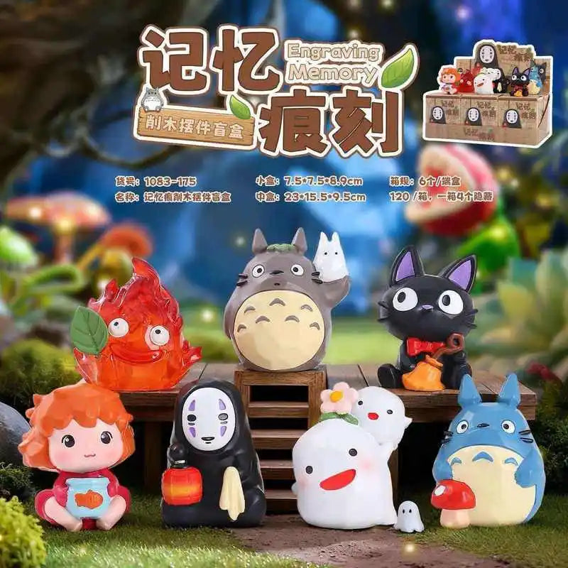 Miyazaki Memories Blind Box Figure