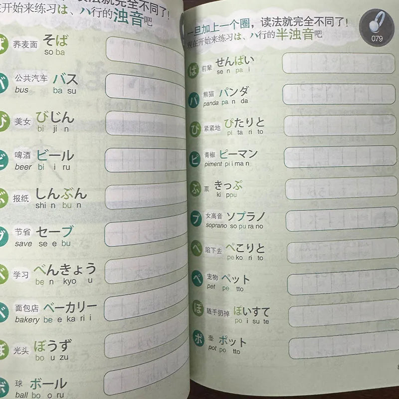 Zero-Based Japanese Learning Book